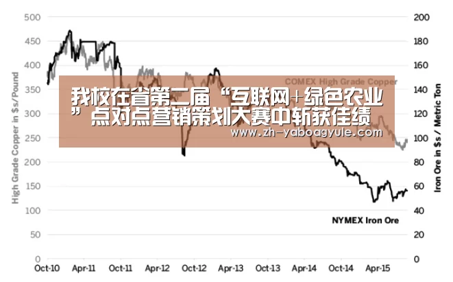 我校在省第二届“互联网+绿色农业”点对点营销策划大赛中斩获佳绩“亚博AG娱乐”(图1) 亚博AG娱乐